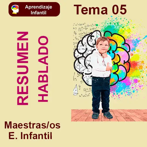 Imagen de un niño con un cerebro detrás. Junto a una expresión que dice "Resumen hablado" .